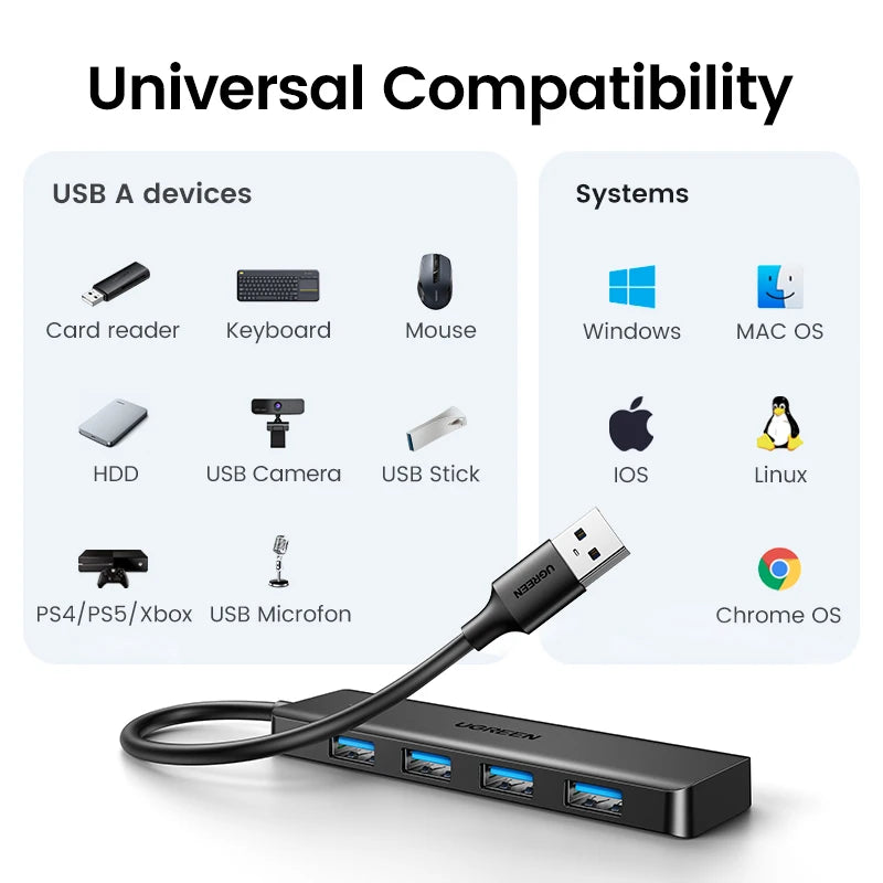 UGREEN USB 3.0 Hub – 4 Port Slim Splitter | 4 Portlu USB Hub