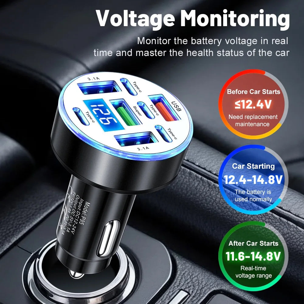 8-in-1 Car Charger QC4.0