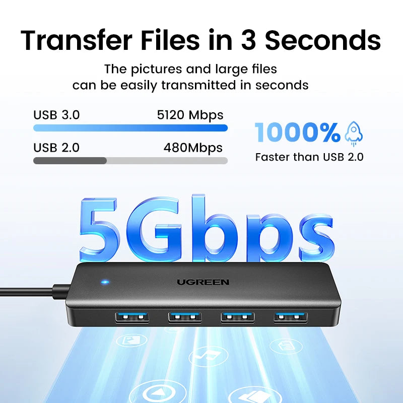 UGREEN USB 3.0 Hub – 4 Port Slim Splitter | 4 Portlu USB Hub