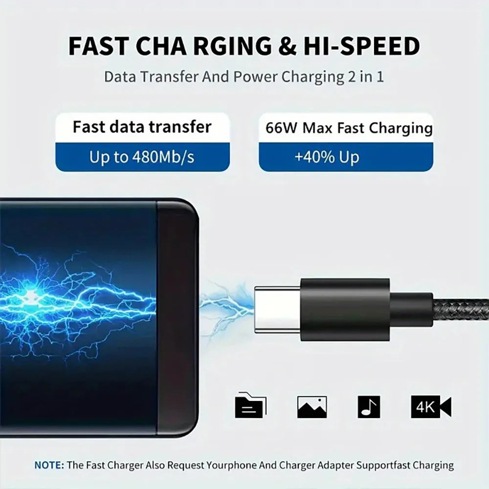 66W USB-C Fast Charge Cable