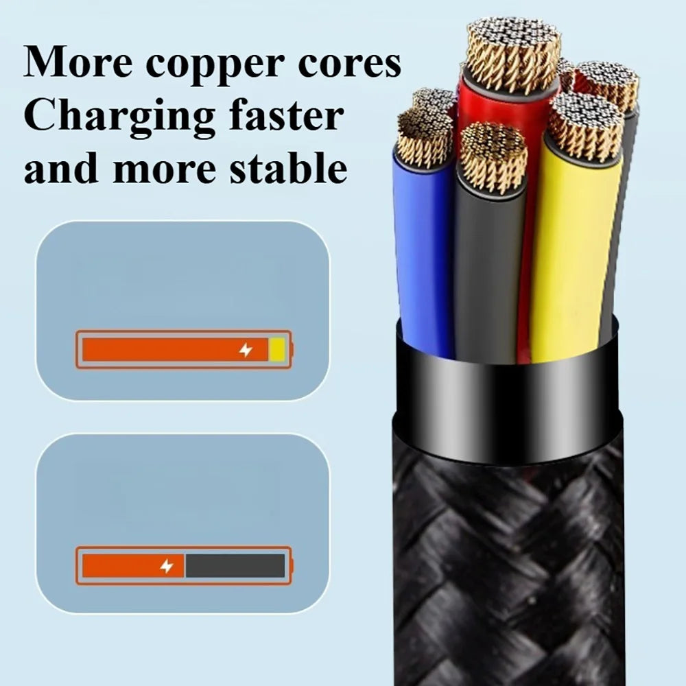 66W USB-C Fast Charge Cable