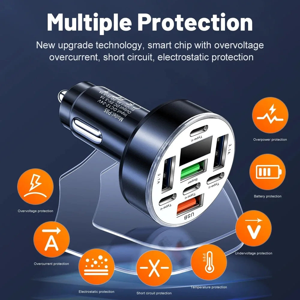 8-in-1 Car Charger QC4.0