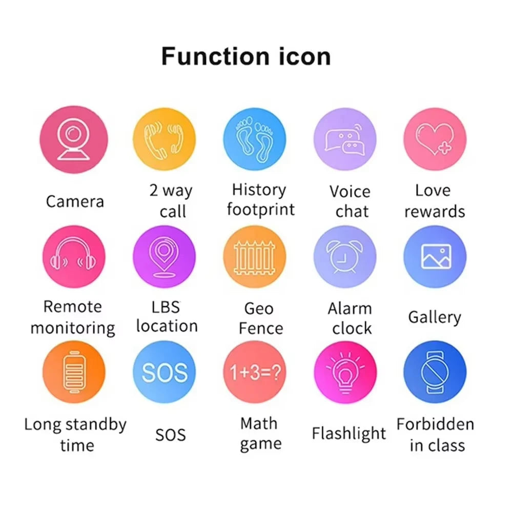 Kids 4G GPS Smart Watch